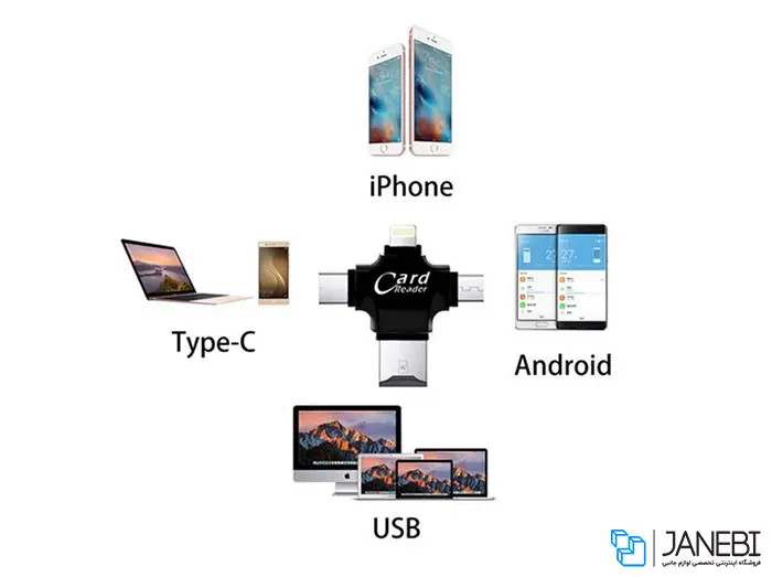 او تی جی و کارتخوان کوتتسی Coteetci iUSB 4 In 1 Card Reader CS5125