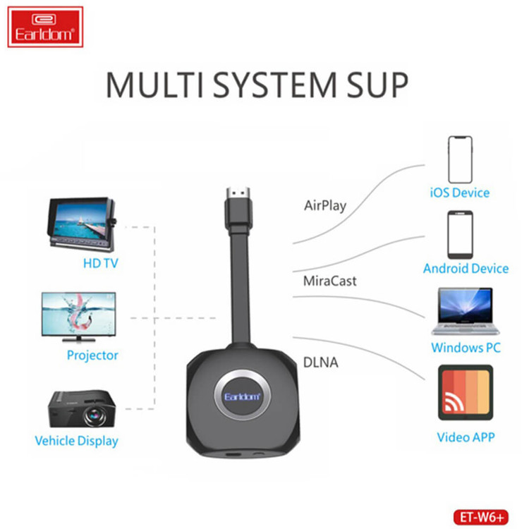 دانگل انتقال صدا و تصویر EARLDOM ET-W6 Plus WiFi Wireless Display Dongle TV Stick for Home Therate Ultra 1080P TV Stick Media Video Streamer HD For HDTV WIFI Dongle