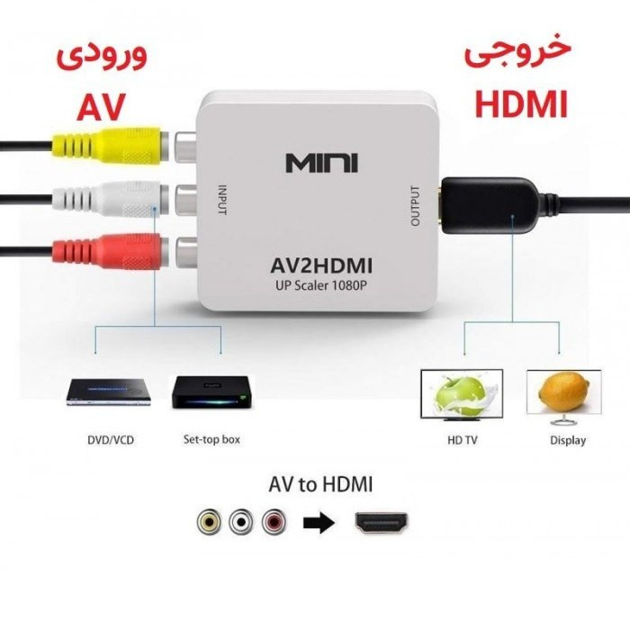 تبدیل AV TO HDMI پی نت